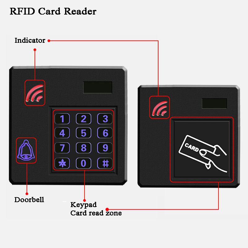 Zewnętrzny otwieracz bramy zamek RFID zestaw kontroli dostępu 125KHz/13.56MHz ID/IC czytnik kod/klawiatura/dzwonek WG34/26 wyjście zamek drzwi