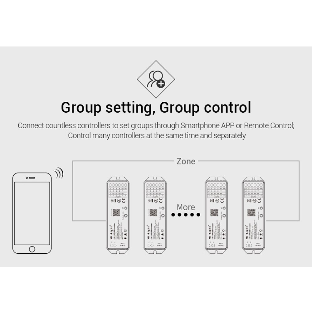 Milight WL5 2.4G 15A 5 IN 1 WiFi Alexa Voice wi fi LED Controller For Single color CCT RGB RGBW RGB+CCT Led Strip light