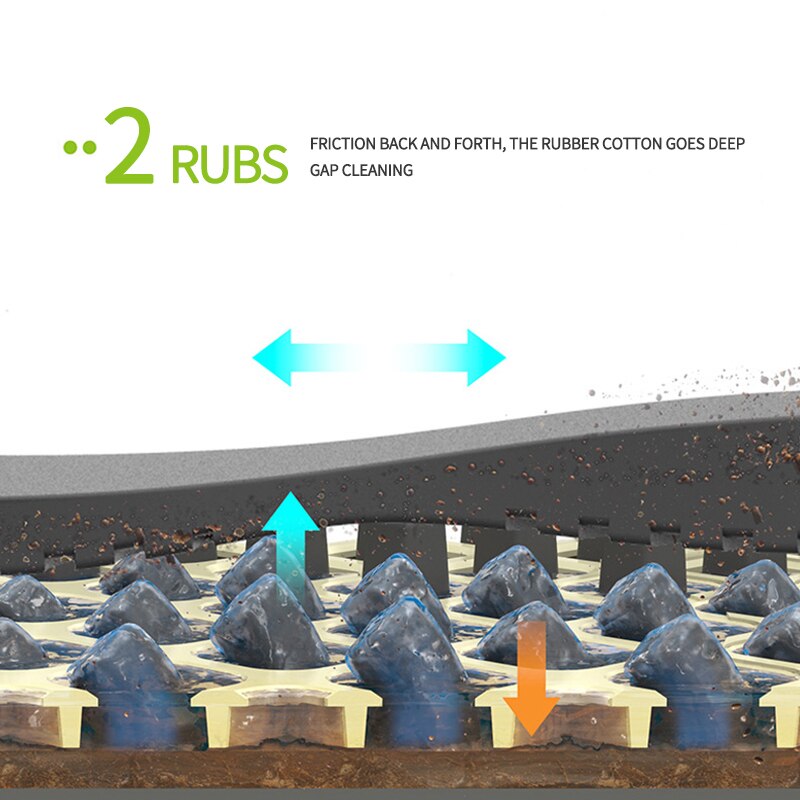 Disinfecting Mat Sanitizing Floor Mats Entrance Soles Doormats Automatic Dleaning Mat Water Absorbent Pad Home Hotel Restaurant