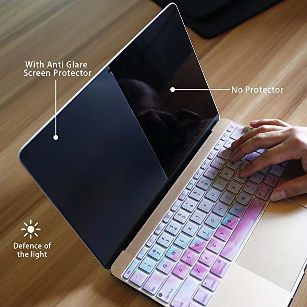 Ultra-thin HD Transparent Scratch Resistant Laptop Screen Protector for Apple Macbook Pro 15 Inch Touch Bar(A1707/A1990)