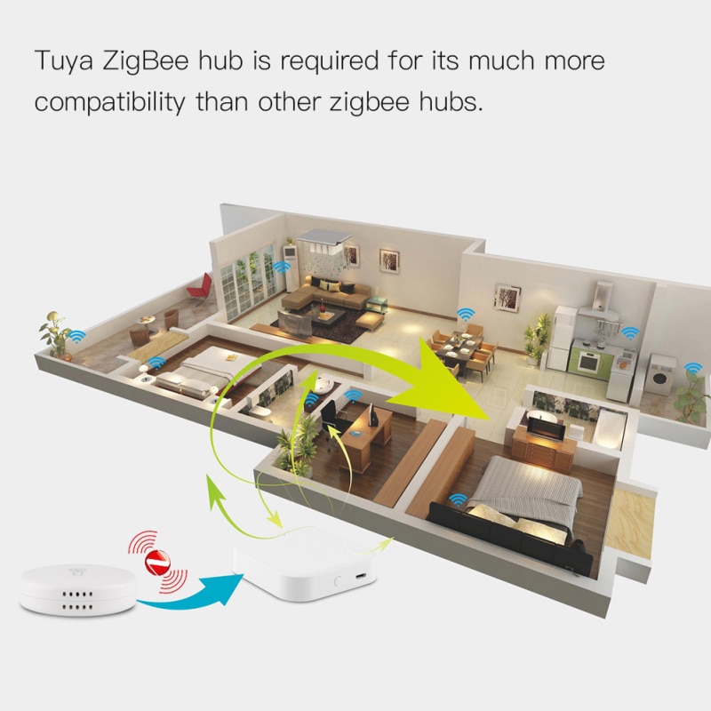 Tuya Temperature Humidity Sensor Environment Air Pressure Smart Home Smart Life Zigbee Wireless Control Work Smart Home