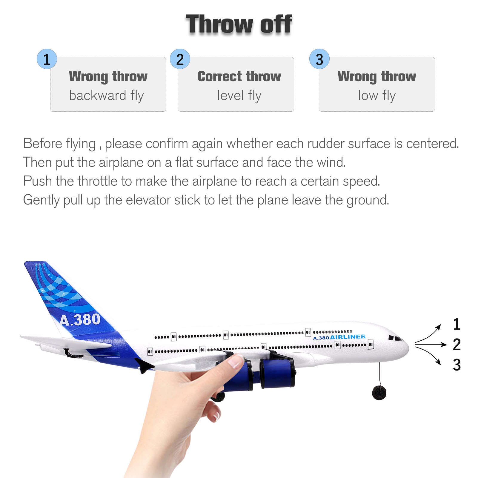 Planeur d'avion RC A380 2.4G avec projecteur LED 3CH pour débutant, jouets d'avion en mousse EPP à ailes fixes