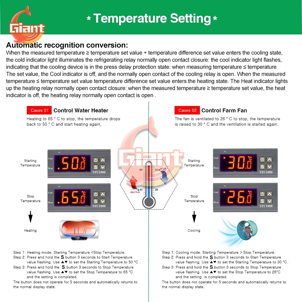 STC-1000 Digitale Regolatore di Temperatura del Termostato Termoregolatore Relè di Riscaldamento di Controllo di Raffreddamento per Incubatrice 12V 24V 110V 220V