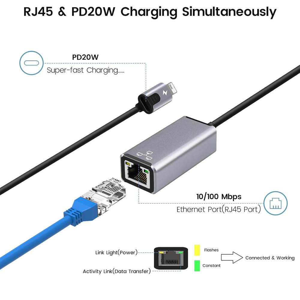 Internet RJ45 pour Lightning iPhone 14 13 12 11 8 7 6 5 /iPad/iPod adaptateur réseau LAN Ethernet avec Port adaptateur de Charge 20W