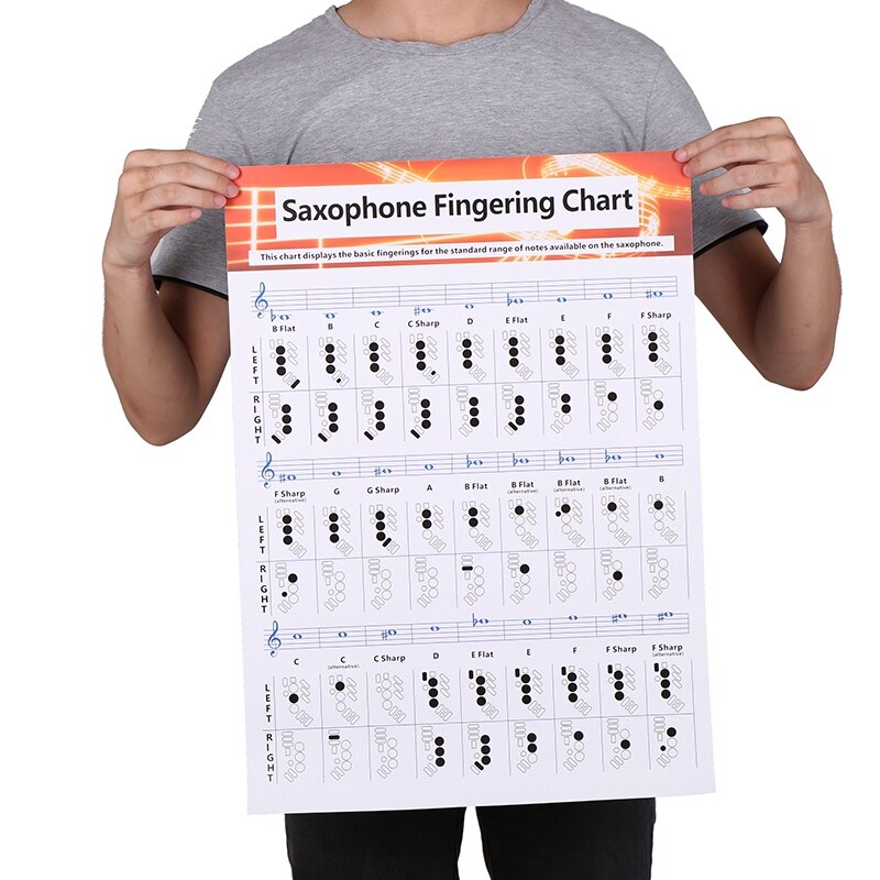 Tabla de práctica de saxofón, saxofón de papel recubierto, tabla de huellas de saxofón, tablero de cuerdas de música, póster