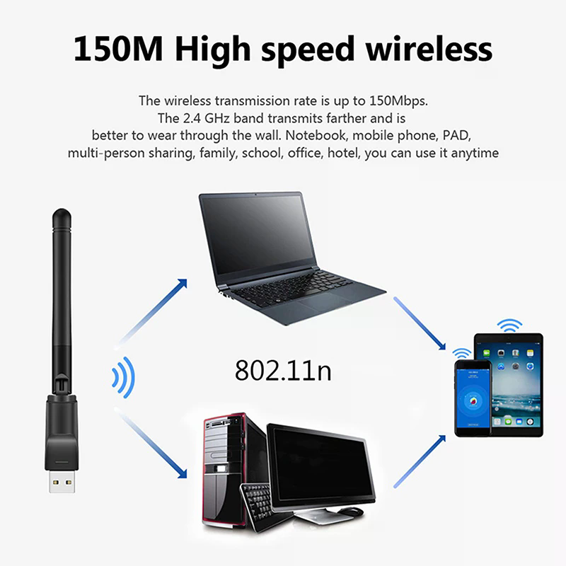 Adattatore mini usb wifi da 150 mbps, scheda di rete wireless  mt7601 ricevitore wifi per pc portatile windows 2.4g