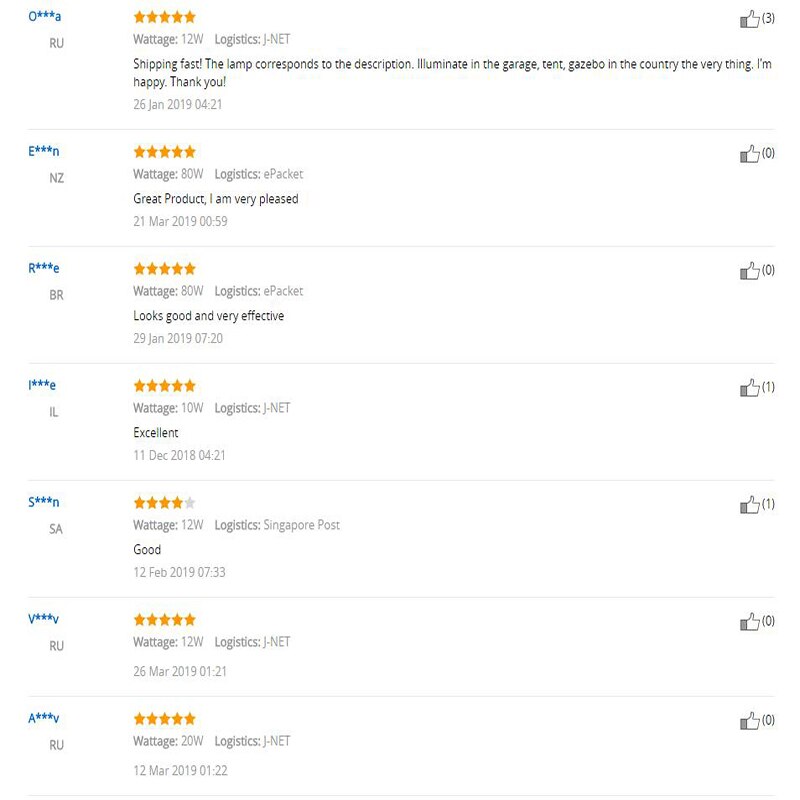 Beylsion kan dimmes  dc5v 12w 20w 30w 50w 80w usb frakt nødlampe ledet pære lys til camping telt ledet oppladbar lampadas