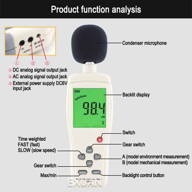 Noise Meter Detector/Decibel Meter/Noise Tester/Hoge Precisie Noise Meter/Mini Sound Level Meter/digitale Programma Noise Meter