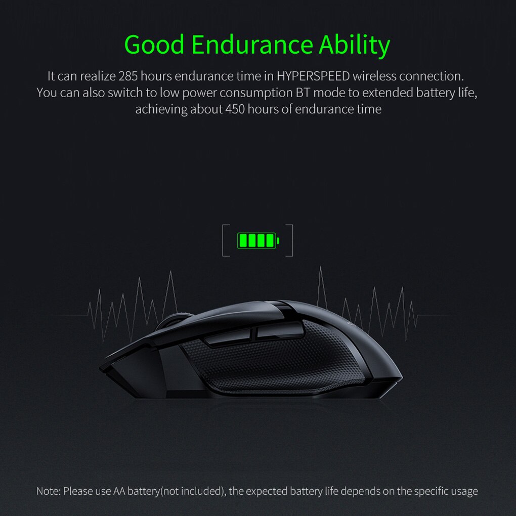 Razer Basilisk X Hyperspeed Wireless Gaming Mouse: Bluetooth &amp; Wireless Compatible 16000DPI DPI Optical Sensor