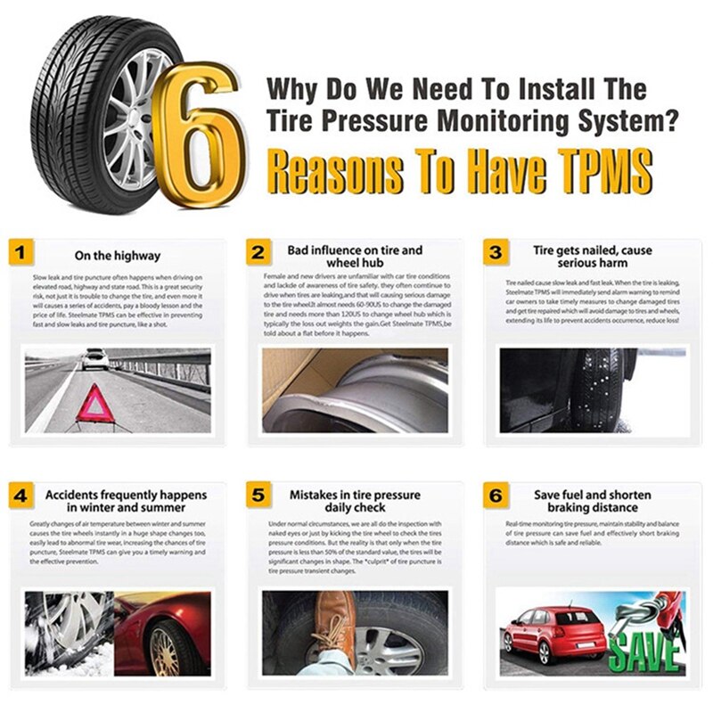 Car TPMS Tire Pressure Monitor BT 5.0 Bluetooth Tire Pressure Alarm Monitoring System for Android/ IOS System