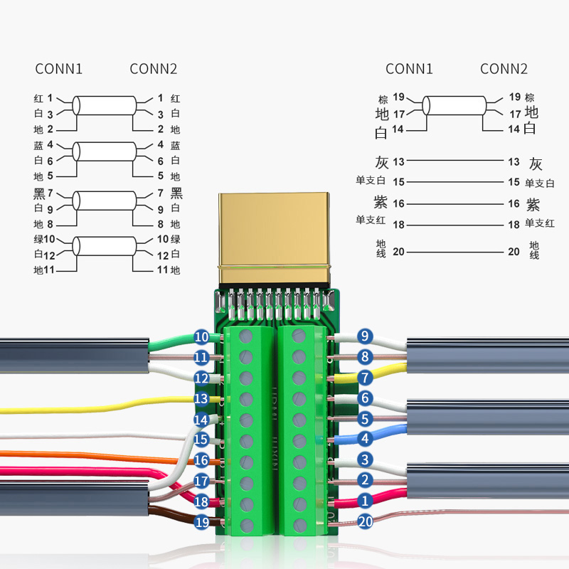 HDMI-kompatibel Lot-freies Stecker Stecker HDMI-kompatibel 2,0 Schweißen Männlichen kopf Anschlüsse 4K HD Linie reparatur DIY Adapter