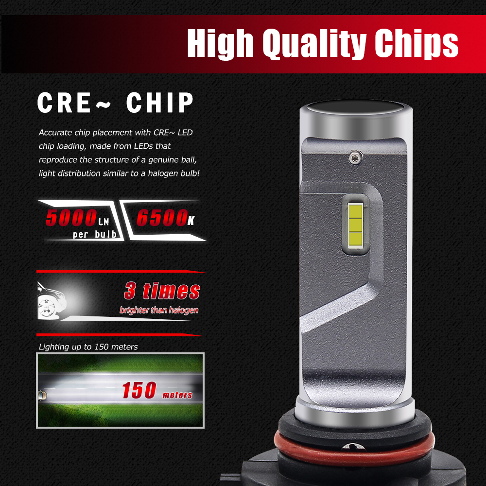 BraveWay Super LED Headlight H4 H7 H11 LED Lamps for Car 12V 9005 HB3 9006 HB4 9012 HIR2 H4 Led Bulbs for Auto Ice Bulb CSP Chip