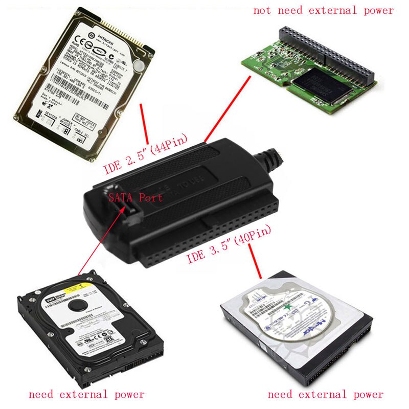 USB 2.0 do IDE/SATA 2.5 \ &quot;3.5 \&quot; dysk twardy HDD konwerter kabel Adapter nowy QX2B