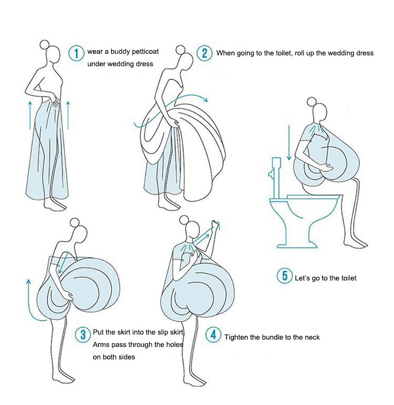 Tule onderrok, plooirok, slip voor bruidsjurk, buddy petticoat, beschermt je tegen toiletwater, beschermt tegen toiletschade, jupon