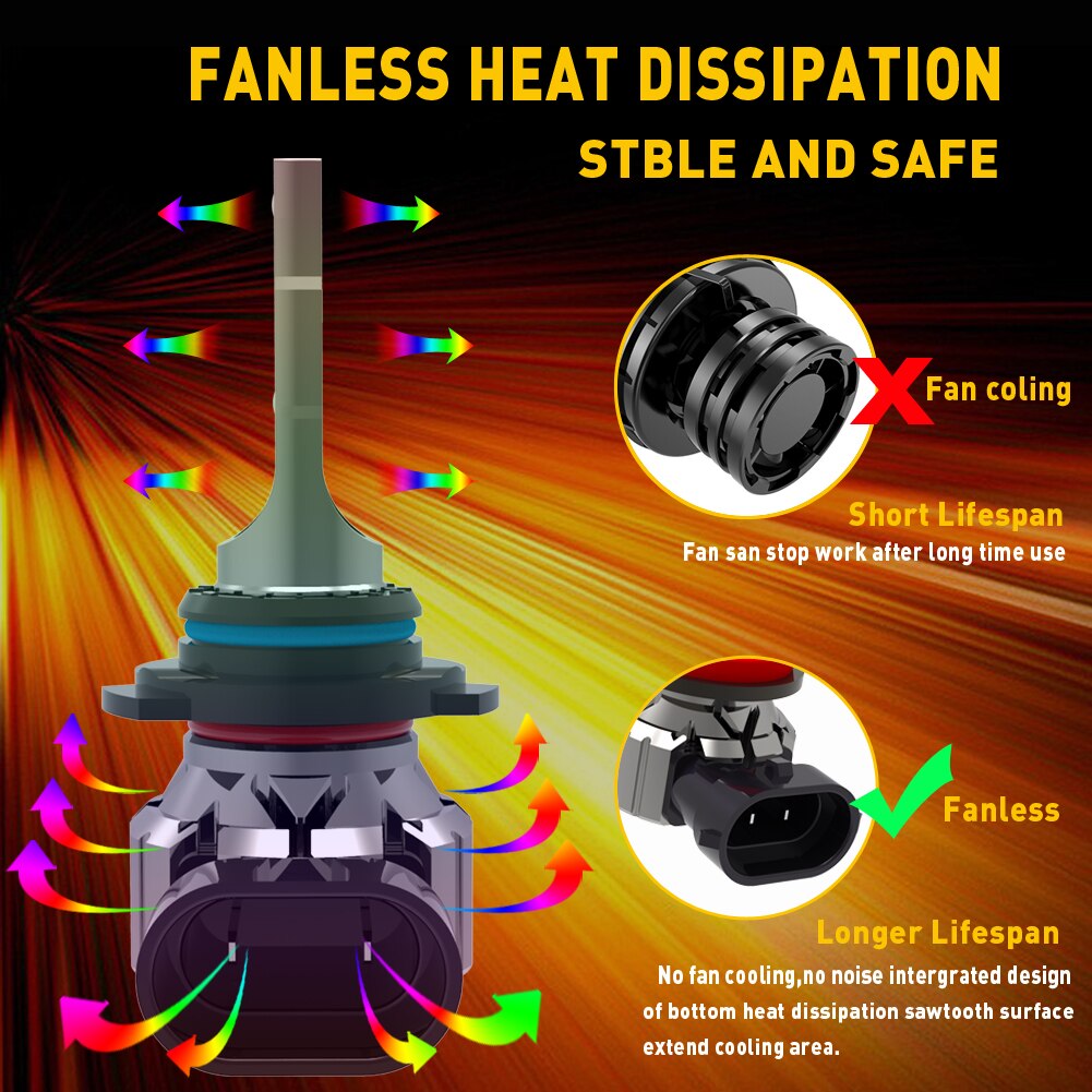 H8 H7 Led H4 H11 HB4 HB3 9005 9006 9012 HIR2 HB2 H9 Headlight CLASSIC Car Bulb 6000K White Super Mini Auto Light 12v Turbo Diode