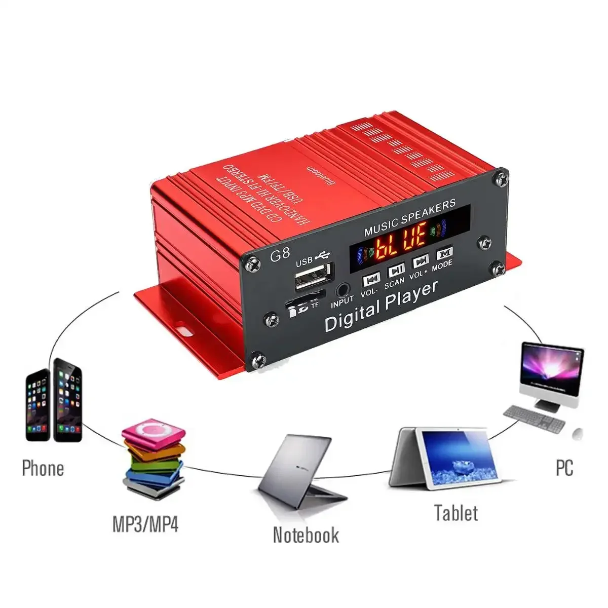 12V 200W 2CH Mini Digital bluetooth HIFI Audio Power Amplifier Car Audio Amplificador Stereo Amplifiers FM Radio USB W/Remote