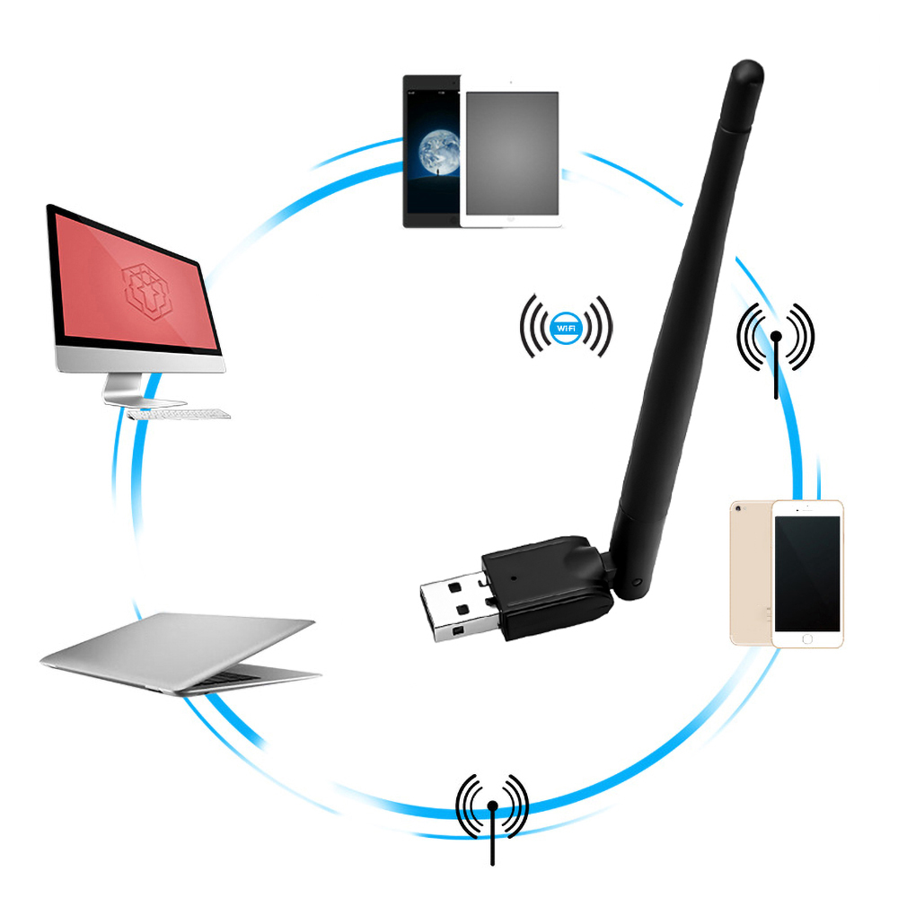 Scheda di rete senza fili 150 b/g/n dell&#39;adattatore di LAN di WiFi di USB 2.0 di MT-7601 802.11 Mbps con l&#39;adattatore senza fili ruotabile di Usb del chipset dell&#39;antenna