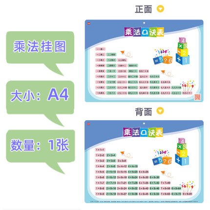 Addition subtraction multiply and divide ninety-nine multiplication formula table Children&#39;s learning mathematics: mul 1pc A4