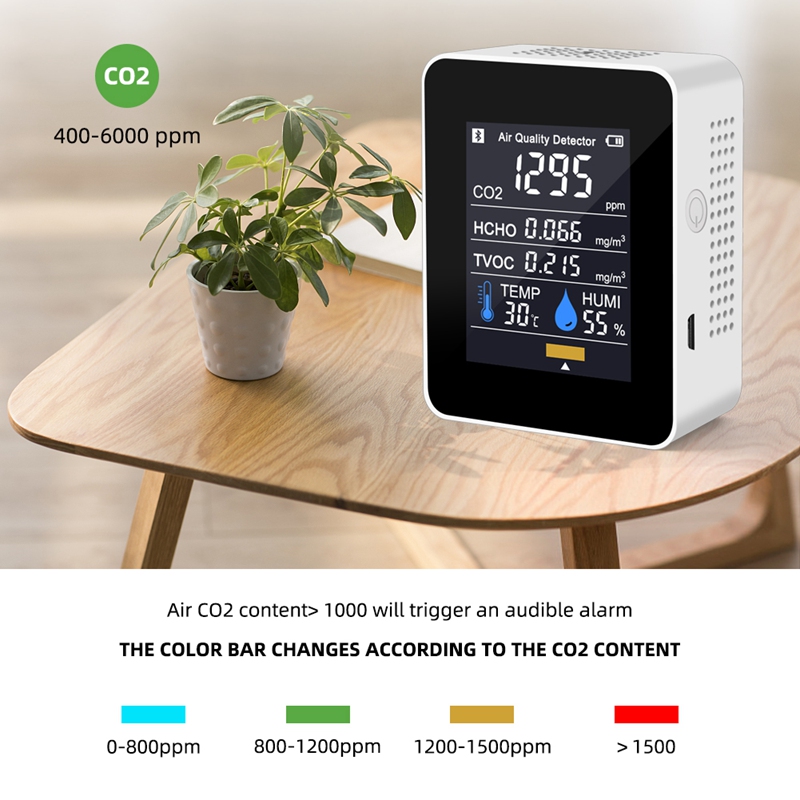 5 in 1 CO2 Meter Temperature Humidity Sensor Air Monitor Carbon Dioxide TVOC Formaldehyde HCHO Detector
