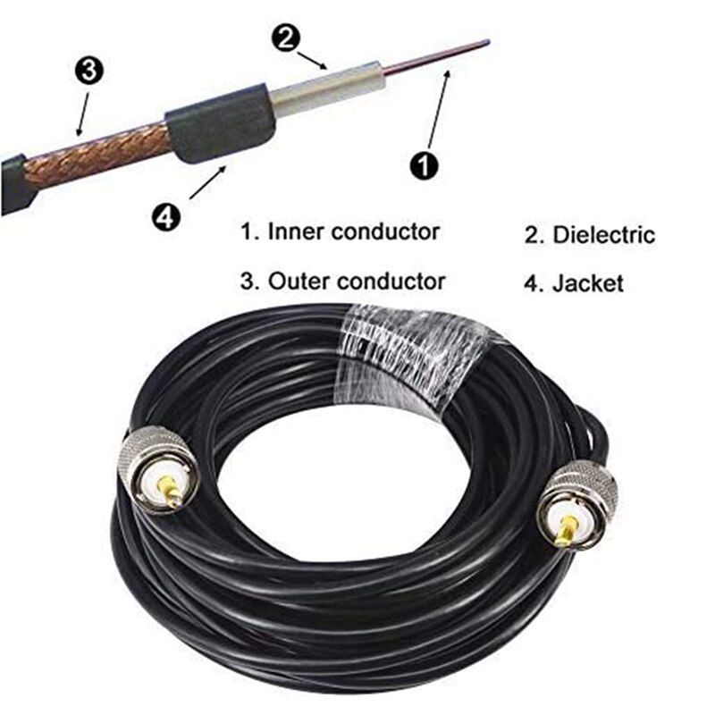 ! 15M UHF Coaxial Cable RG58 Coax Cable PL259 Cable 50 Ohms CB Radio Antenna Cable UHF Male To UHF Male Low Loss UHF
