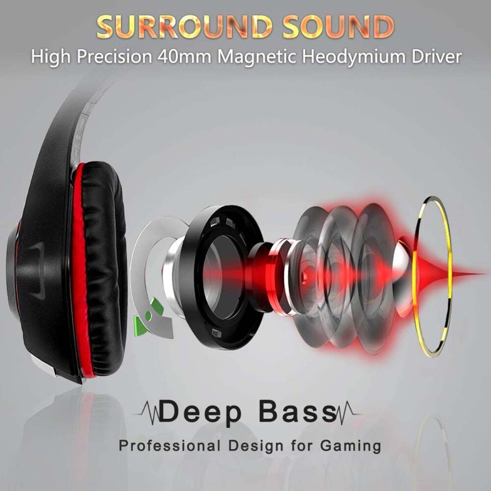 Beexcellent Stereo Gaming Headset Casque Deep Bass Stereo Game Headphone with Mic LED Light for PS4 Phone PC Laptop Gamer