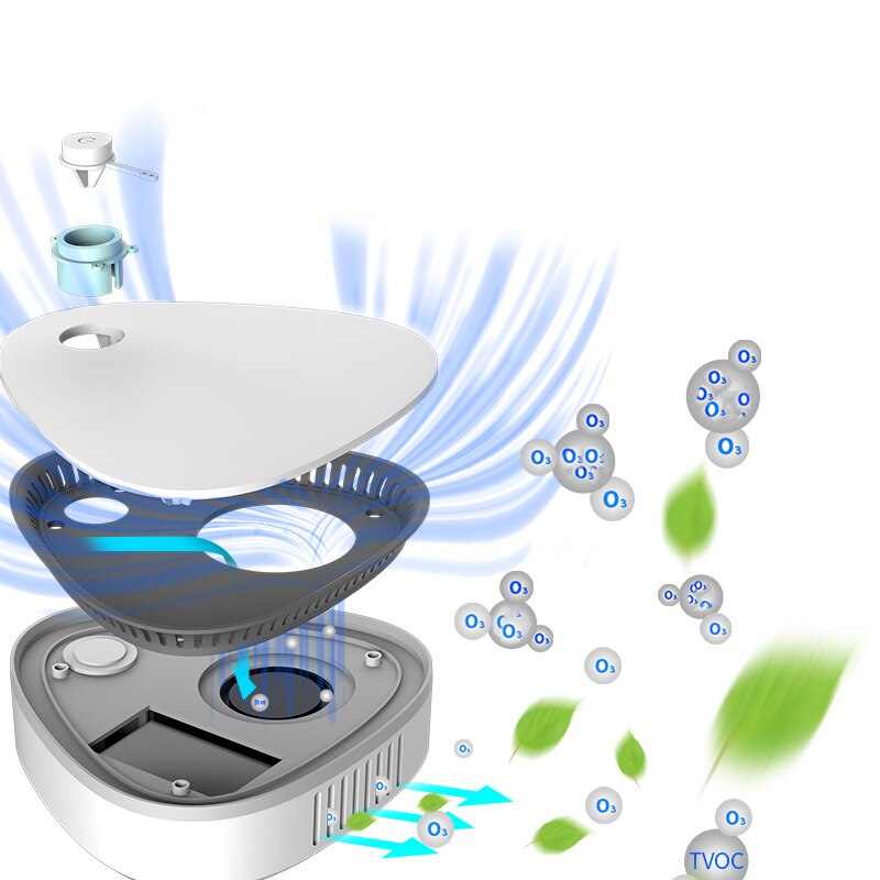 Mini generador de ozono desodorante purificador de aire USB recargable nevera Purificador Portátil aire pequeño espacio claro olor