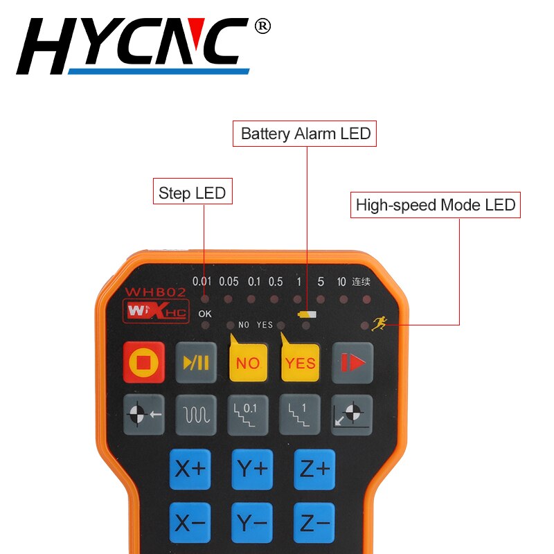 Ncstudio XHC WHB02 Wireless Remote Control Handle USB DSP Control Handle CNC Engraving And Cutting Machine CNC Router