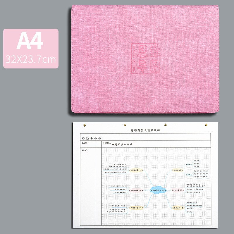 A4 B5 Losse Blad Notebook Grid Papier Spiraal Bindmiddel Wekelijkse Maandelijkse Planner Vergadering Opnemen Schrijven Notepad Kantoor Schoolbenodigdheden: A4-02