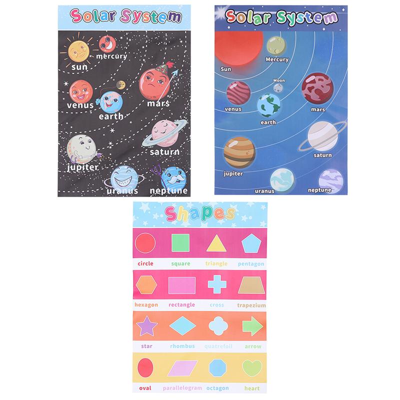 3 Pcs Early Education Poster English Learning Wall Poster Cartoon Wall Map
