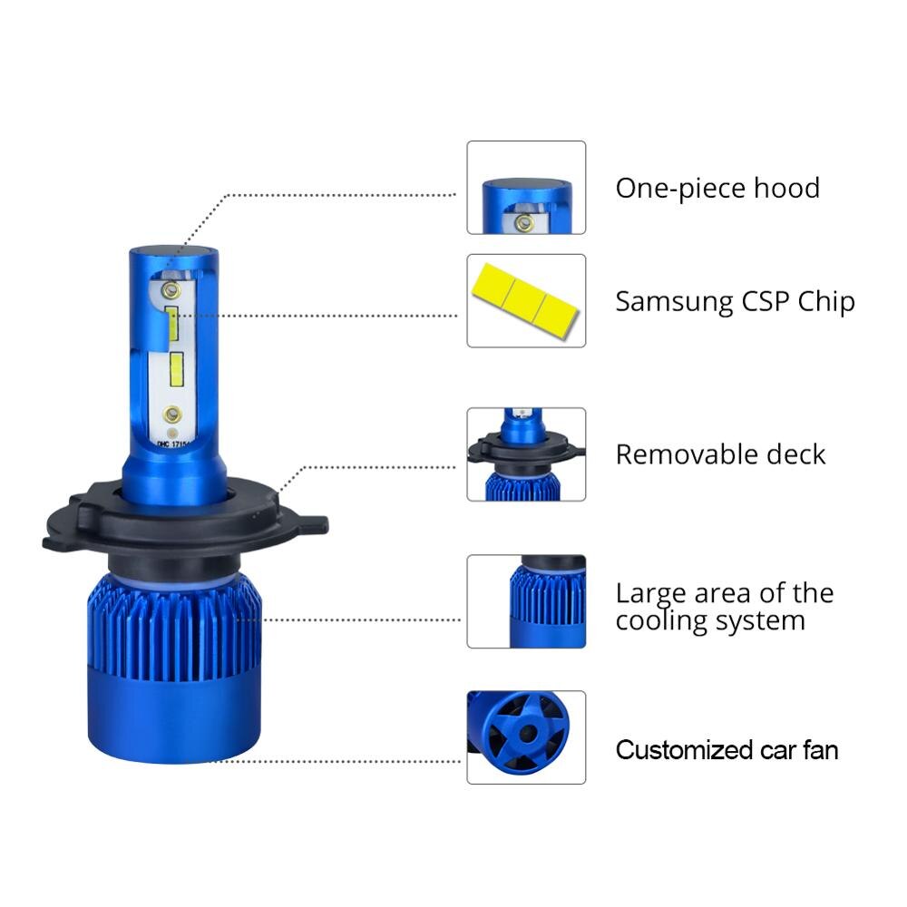 ATcomm 2PCS Auto H3 LED H7 Lamp H1 H11 9005 9006 6500K Wit CSP 10000Lm 12V Auto lamp Voor Seat/MARBELLA/ALHAMBRA/ALTEA/ARONA