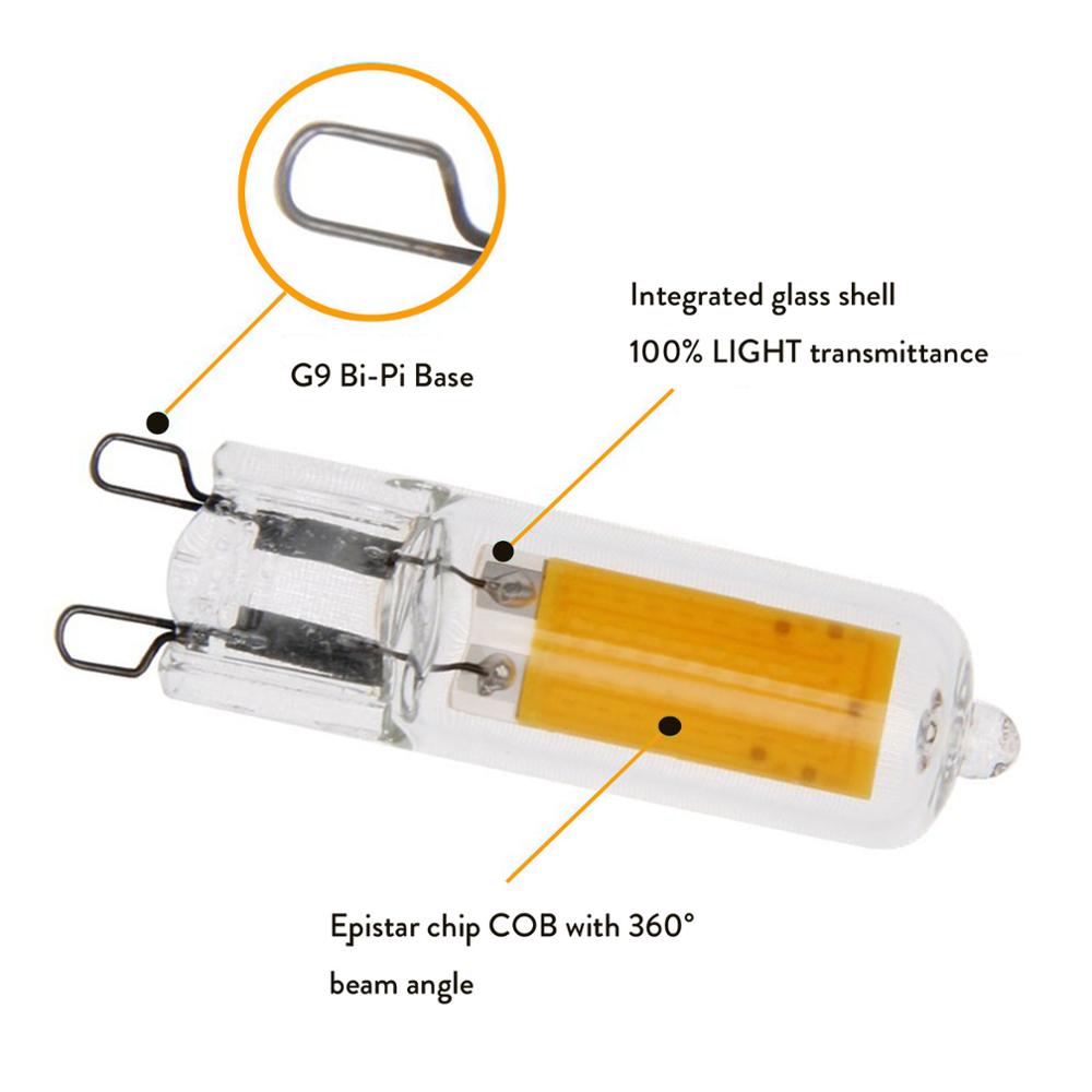 G9 R7s LED COB Light Bulbs Dimmable 78mm 118mm J-type Glass+Ceramics Replace Halogen Lamps 3W 5W 6W 12W 20W Floodlight 110V-240V