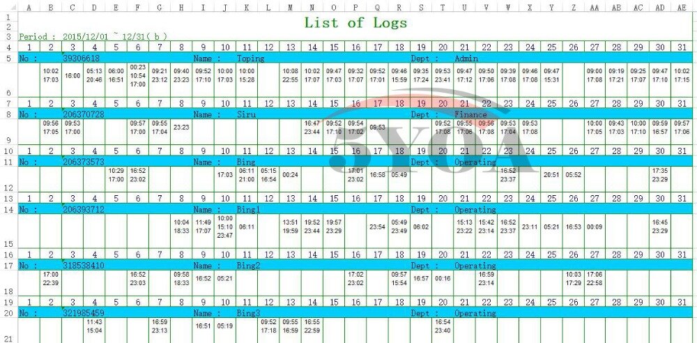 A01FY + usb flash drive biometric fingerprint punch time clock English Portuguese office attendance recorder machine reader