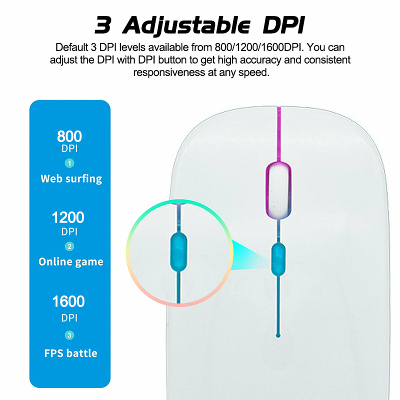 Bluetooth Wireless With USB Rechargeable RGB Mouse BT5.2 For Laptop Computer PC Macbook Gaming Mouse 2.4GHz 1600DPI