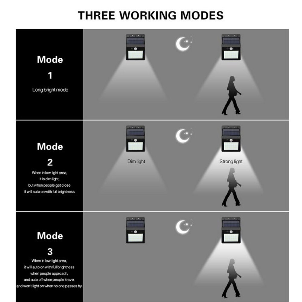 1pcs Waterproof Solar Power Light Split Separate PIR Motion Sensor LED Garden Lamp Outdoor Wall Light Lamp Separable Panel