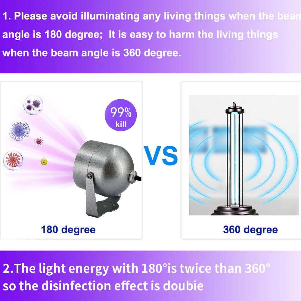 40W UVC Sterilizer Light Protection 100-240V Energy Conservation Germicidal Lamp Tube Waterproof Portable Protective Equipment