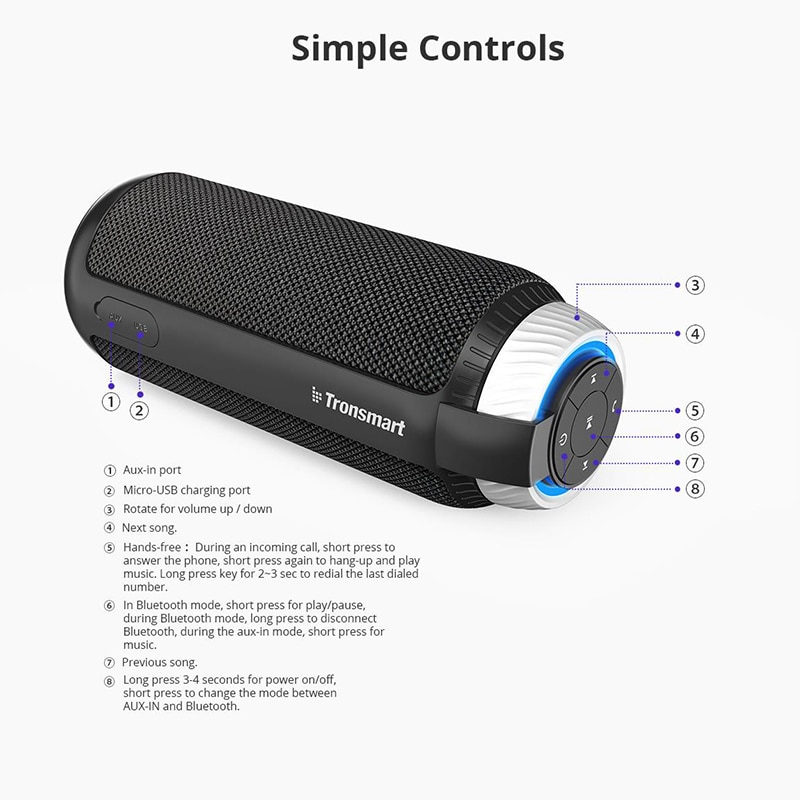 1 año de garantía elemento tronsmart T6 Mini altavoces para reproductor de música MP3 Altavoz Bluetooth portátil barra de sonido inalámbrica Audio