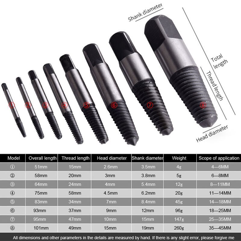 Extracteur de vis cassé vitesse Out endommagé extracteur de vis outils forets Guide ensemble cassé boulon décapant facile à sortir ensemble: 8pcs