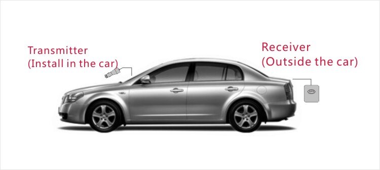 GPS Antenna GPS signal Amplifier receiver+transmitter USB connector,amplifying GPS signal for navigation system navigator phone