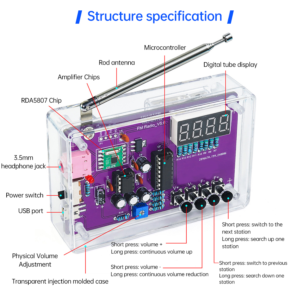 DIY Kits 87-108 MHz HU-017A/HU-017B RDA5807S Radio Kit FM DIY Elektronische Teile Lernset für elektronische Komponenten Zubehör