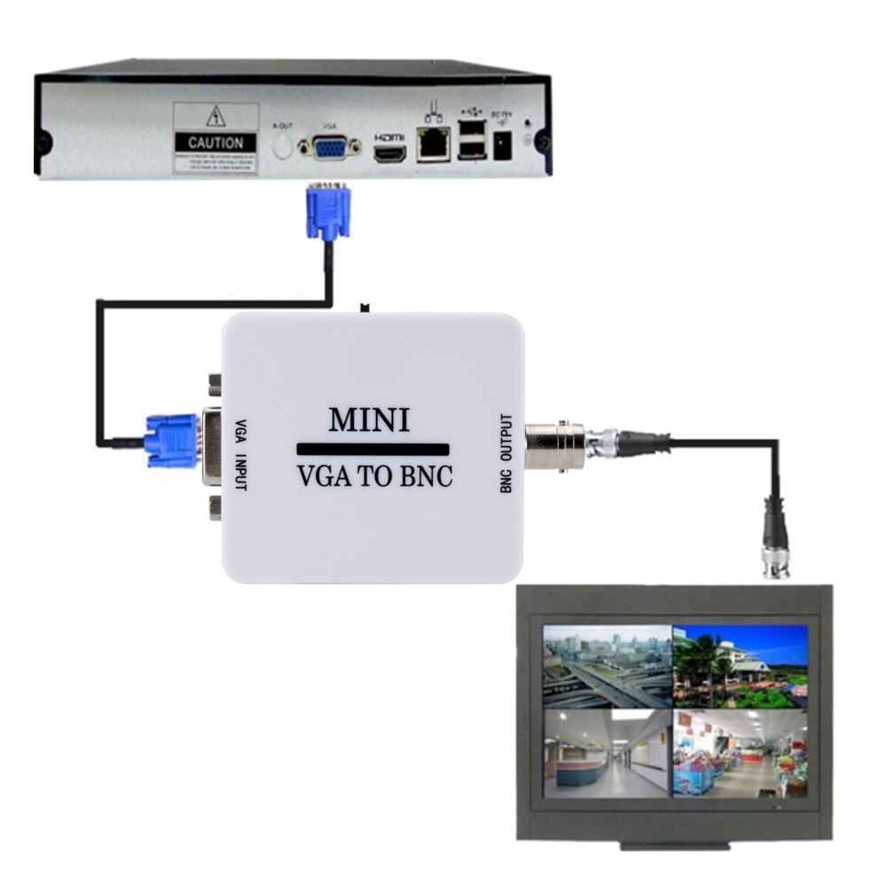 PzzPss – adaptateur vidéo Mini HD 1080P VGA vers BNC, boîtier convertisseur Composite VGA vers BNC, boîtier de commutation numérique pour moniteur HDTV