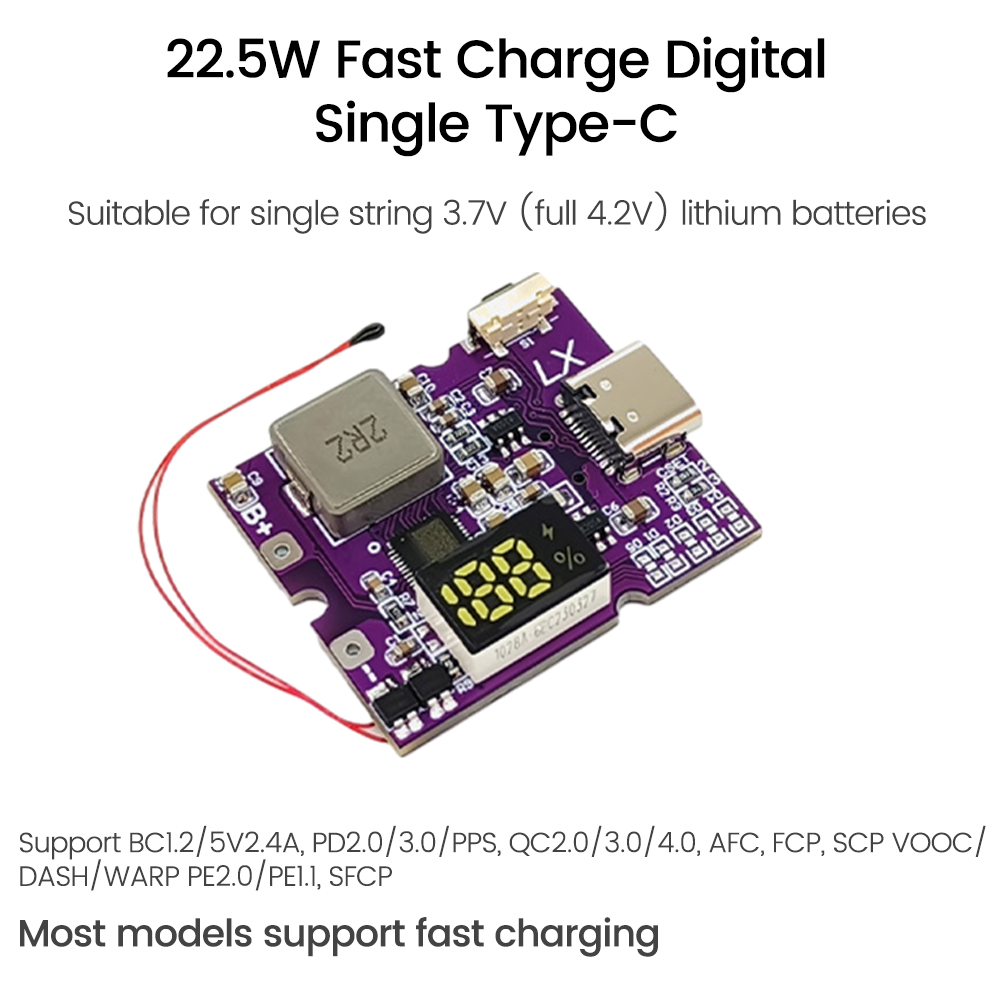 Panneau de chargeur rapide PD3.0/4.0 QC4 /4/3.0/2.0 PPS FCP SCP HSCP