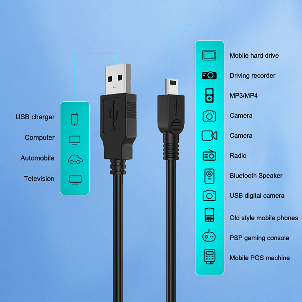 Cable USB de 0,8 M 2.0USBA macho a MiniUSB 5 pines 5P T puerto MiniUSB para dispositivos MP3 MP4 cámara Digital teléfono móvil ordenador con disco duro