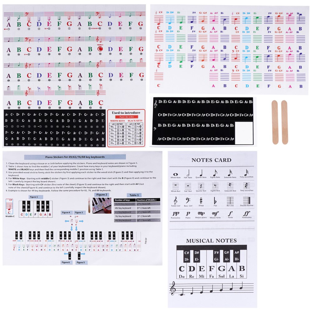2 Sets Piano Sticker Beginner Learning Labels of Piano and Electronic Keyboards