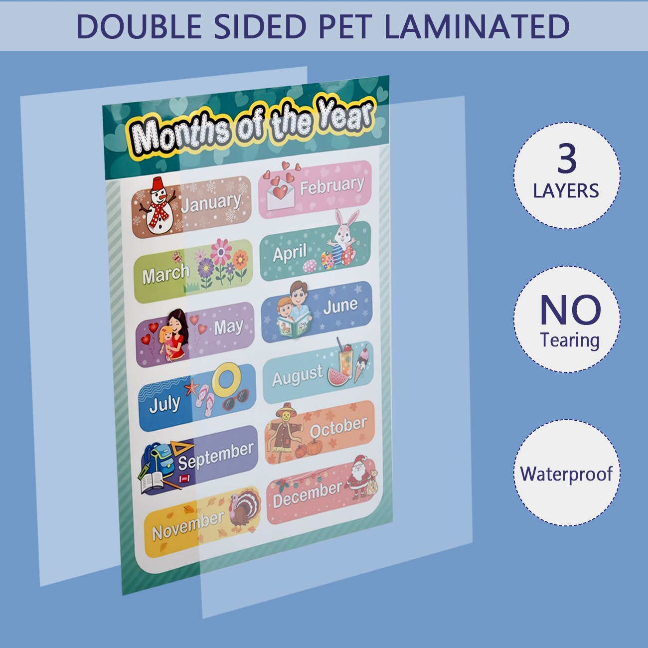 18pcs Educational Math Posters with Glue Point Dot for Elementary Middle School Classroom Teach Multiplication