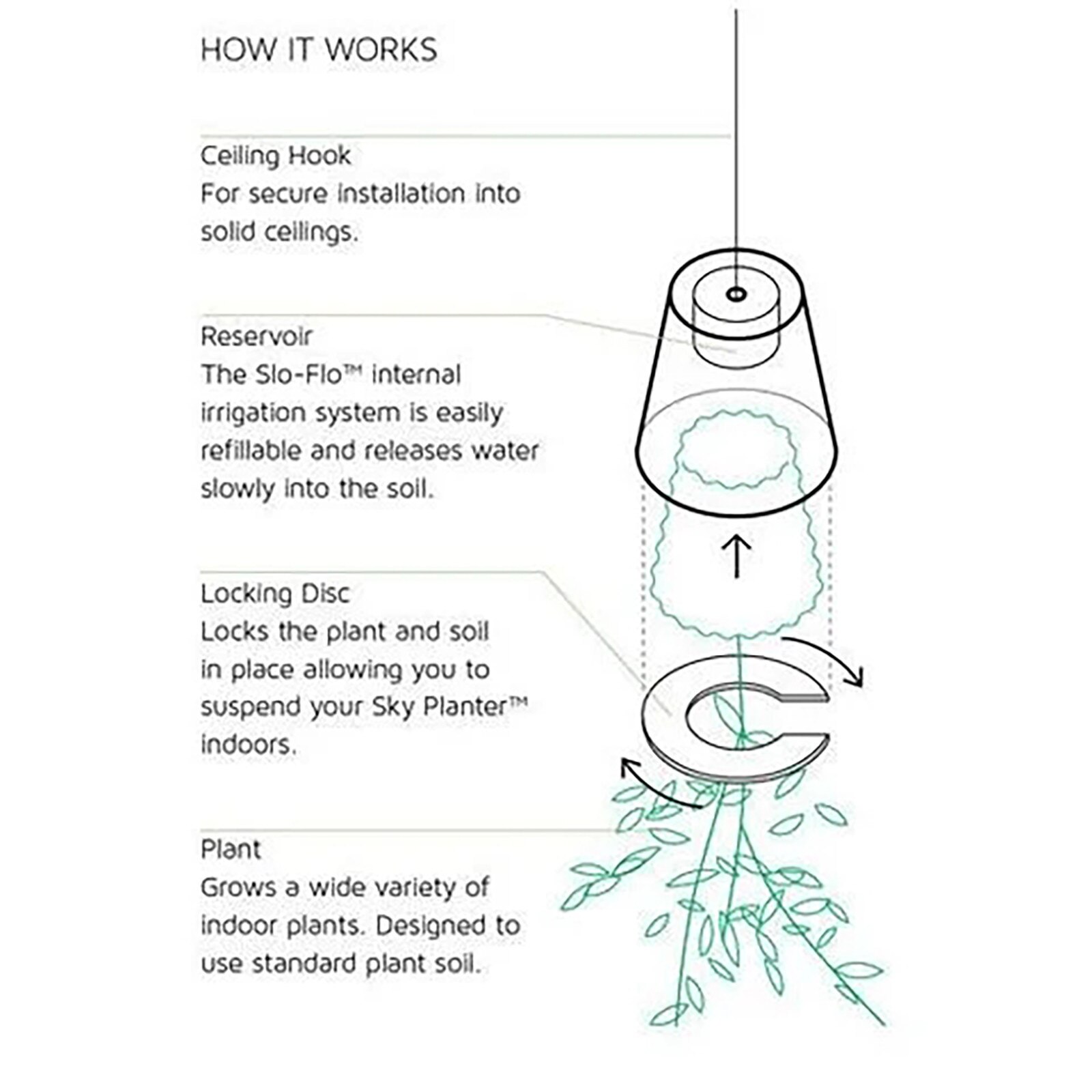 Flower Pots & Planters Indoor Sky Upside Down Recycled Hanging Planter Pot Upside Down Sky Planting Pot Подставка Для Цветов