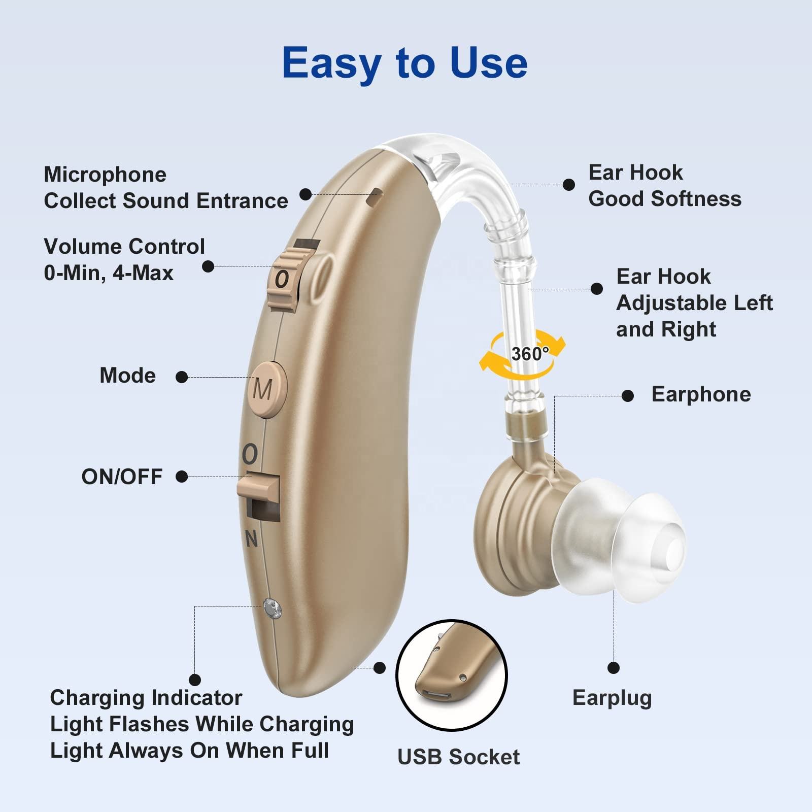 Best Bluetooth Mini Rechargeable Hearing Aid Digital BTE Hearing Aids Adjustable Tone Sound Amplifier Portable Deaf Elderly: Full Color