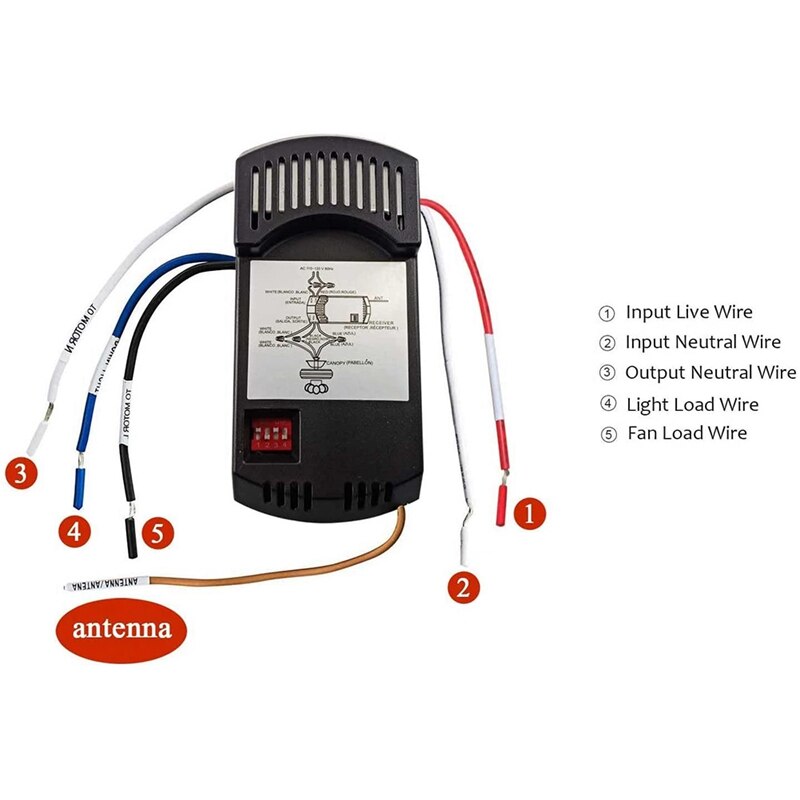 2 Pack Universal Ceiling Fan Remote Control Kits with Light Dimmer 3 Speed Fan Receiver Lamp Dim Remote Replacement