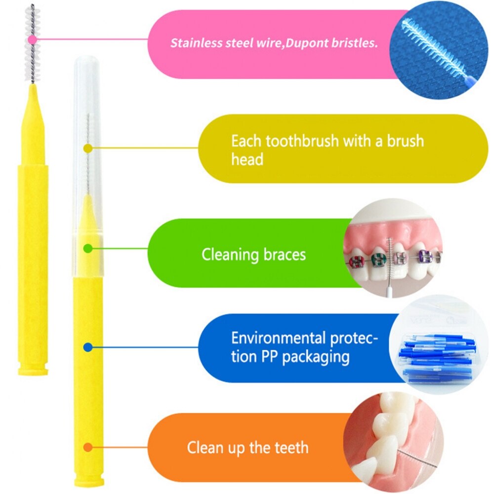 30 PCS Interdental Brush Portable Tooth Care Brush Tooth Cleaner Interdental Toothbrush Toothpick Oral Care Tool