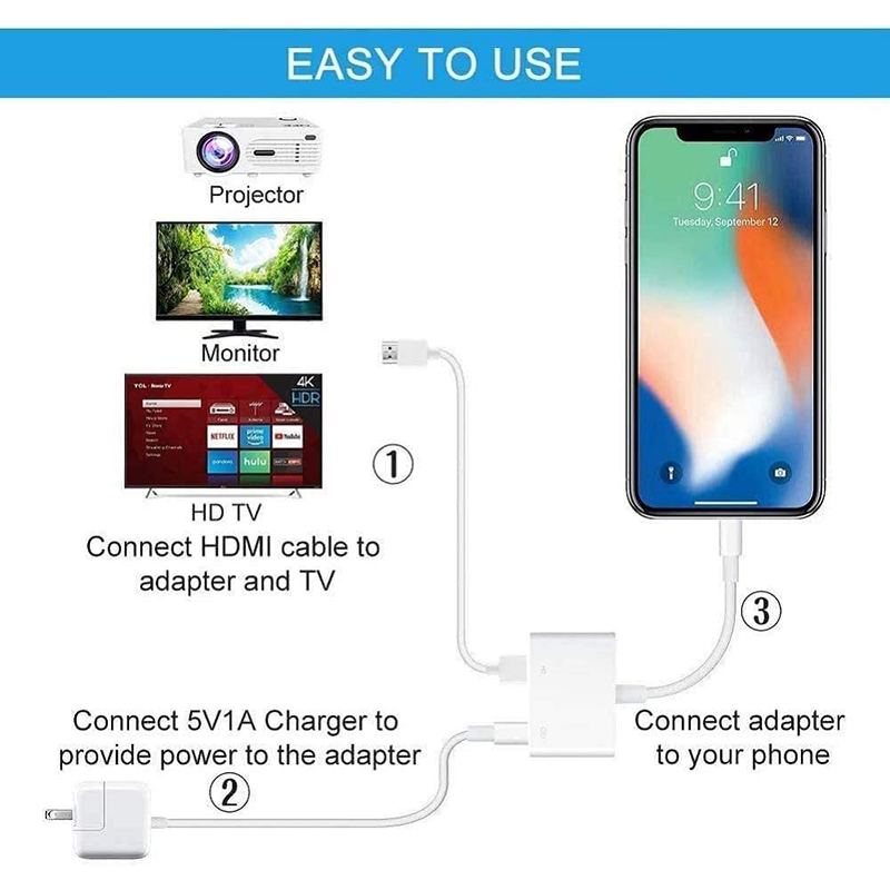 Usb typ c till hdmi digital av-adapter för ipad iphone 12 13 14 11 pro max lightning till hdmi 1080p skärm med laddningsomvandlare