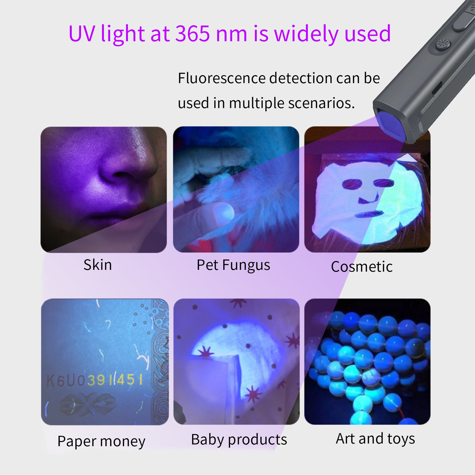 Ultraschall-Hundevertreiber, USB wiederaufladbar, Hundeantriebsgerät, tragbarer Hundetrainer, Anti-Glocke-Gerät mit LED-Anzeige, Trageband